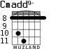 Cmadd9- para guitarra - versión 5