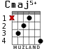 Cmaj5+ para guitarra - versión 2