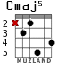 Cmaj5+ para guitarra - versión 3