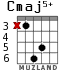 Cmaj5+ para guitarra - versión 4