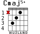 Cmaj5+ para guitarra - versión 1