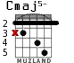 Cmaj5- para guitarra - versión 2