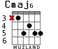 Cmaj6 para guitarra - versión 2