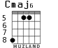 Cmaj6 para guitarra - versión 3