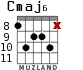 Cmaj6 para guitarra - versión 6