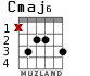 Cmaj6 para guitarra
