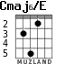 Cmaj6/E para guitarra - versión 4