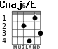 Cmaj6/E para guitarra - versión 5