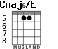 Cmaj6/E para guitarra - versión 1
