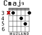 Cmaj9 para guitarra - versión 2