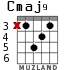Cmaj9 para guitarra - versión 3