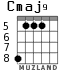 Cmaj9 para guitarra - versión 4