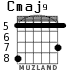 Cmaj9 para guitarra - versión 5
