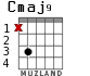 Cmaj9 para guitarra - versión 1