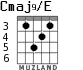 Cmaj9/E para guitarra - versión 3