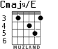 Cmaj9/E para guitarra - versión 4