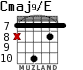 Cmaj9/E para guitarra - versión 6