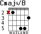Cmaj9/B para guitarra - versión 2