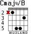 Cmaj9/B para guitarra - versión 3