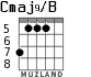 Cmaj9/B para guitarra - versión 5