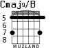 Cmaj9/B para guitarra - versión 6