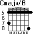 Cmaj9/B para guitarra - versión 7