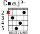 Cmaj9- para guitarra - versión 2