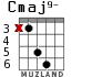 Cmaj9- para guitarra - versión 3