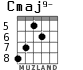 Cmaj9- para guitarra - versión 4