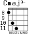 Cmaj9- para guitarra - versión 5