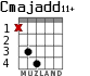 Cmajadd11+ para guitarra - versión 2