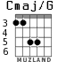 Cmaj/G para guitarra - versión 4