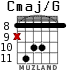 Cmaj/G para guitarra - versión 6