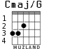 Cmaj/G para guitarra - versión 1