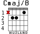 Cmaj/B para guitarra - versión 2