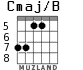 Cmaj/B para guitarra - versión 3