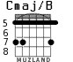 Cmaj/B para guitarra - versión 4