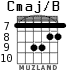 Cmaj/B para guitarra - versión 6