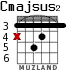 Cmajsus2 para guitarra - versión 2