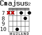 Cmajsus2 para guitarra - versión 3