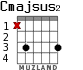 Cmajsus2 para guitarra - versión 1