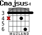 Cmajsus4 para guitarra - versión 3