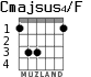 Cmajsus4/F para guitarra - versión 2