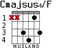 Cmajsus4/F para guitarra - versión 3