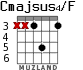 Cmajsus4/F para guitarra - versión 4
