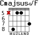 Cmajsus4/F para guitarra - versión 5