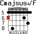 Cmajsus4/F para guitarra - versión 6