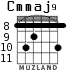 Cmmaj9 para guitarra - versión 4