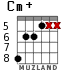 Cm+ para guitarra - versión 3