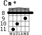 Cm+ para guitarra - versión 4